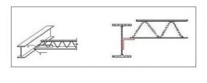 تیرچه کرومیت در اسکلت فولادی
